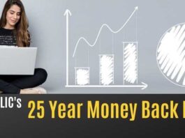 LIC Best money-back plans: you should apply for this money-back plans know all immediately details here