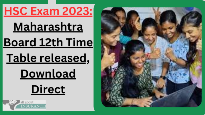 HSC Exam 2023: Maharashtra Board 12th Time Table released, Download Direct