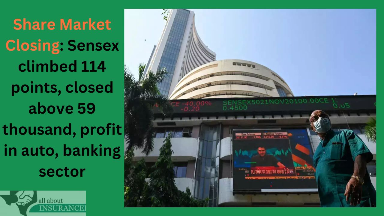 Share Market Closing: Sensex climbed 114 points, closed above 59 thousand, profit in auto, banking sector Share Market Closing: Sensex climbed 114 points, closed above 59 thousand, profit in auto, banking sector