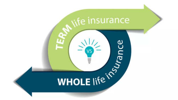 Term Insurance or Whole Life – Know which policy will give you true peace and correct coverage?